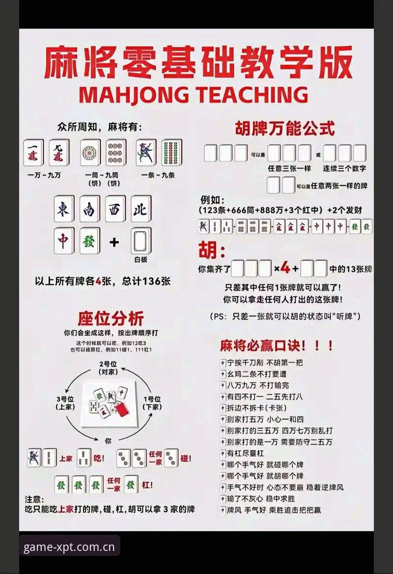 新葡萄棋牌娱乐最新动态：一站式入门指南助你解锁v3.1.5版全功能