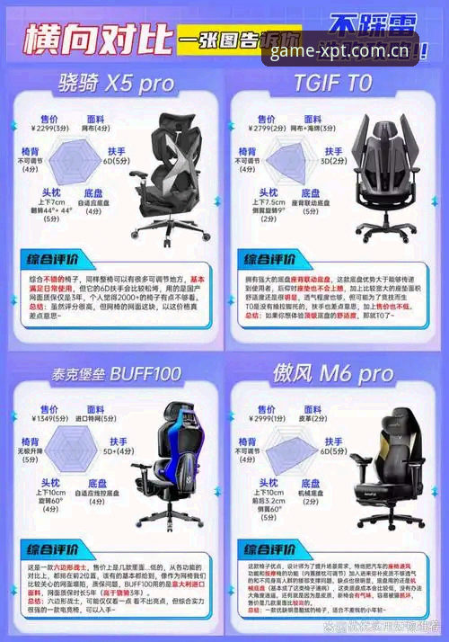 新葡萄棋牌娱乐最新动态：深度解析XPT功能迭代，老用户告诉你哪个最好用