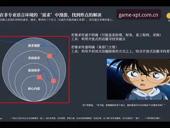 XPT官方网站 vs 普通棋牌平台：哪个更适合你的实战需求？